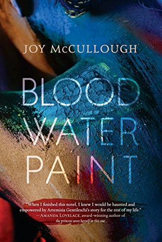 Blood water paint 